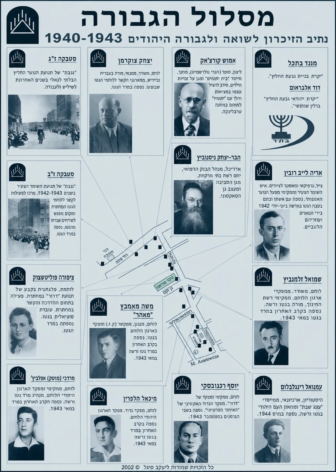 חדה וקריאה בנייד